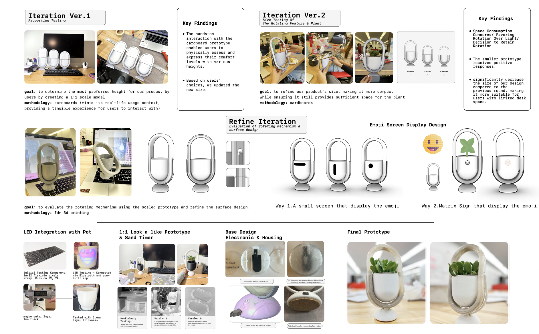 Emobloom physical iteration boards