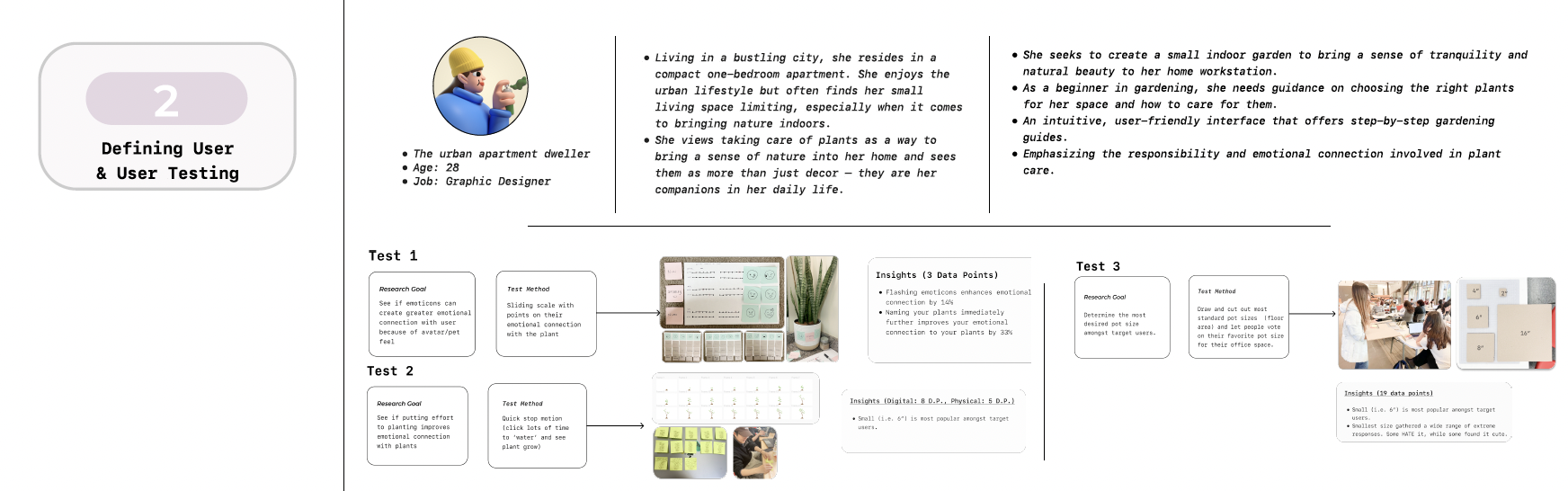 User Persona Light Mode